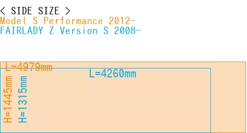 #Model S Performance 2012- + FAIRLADY Z Version S 2008-